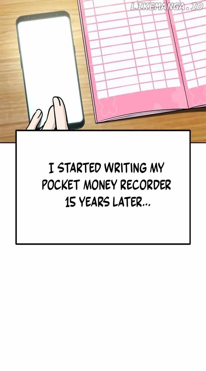 Unemployed Gye Baeksun Chapter 115 23